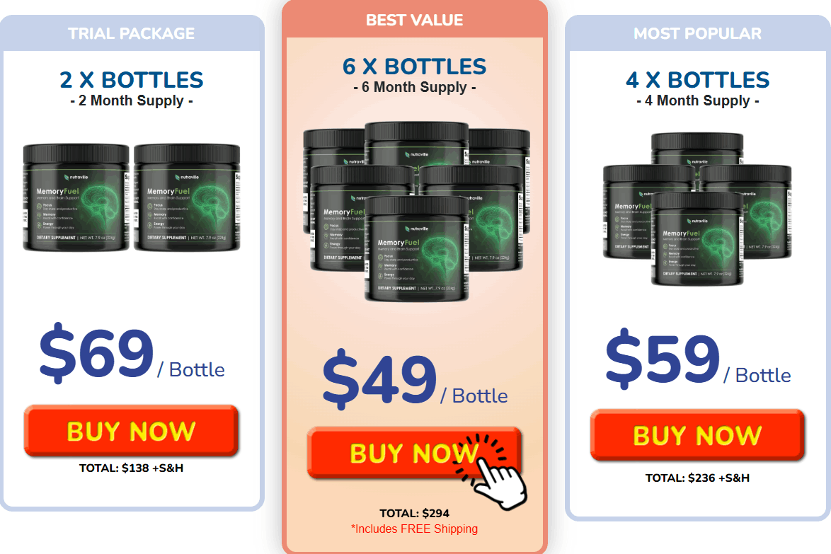 MemoryFuel-order page